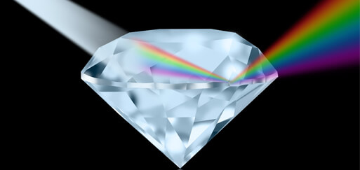 Sarine Spectrum_3_Diamond industry