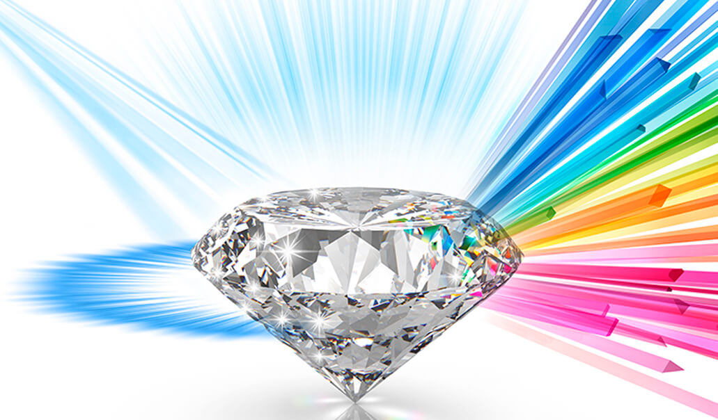 Diamond colors - Sarine钻石证书-4C标准钻石原石及光性能火彩新零售溯源技术珠宝趋势