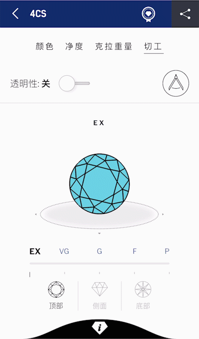 Sarine Profile™钻石档案介绍